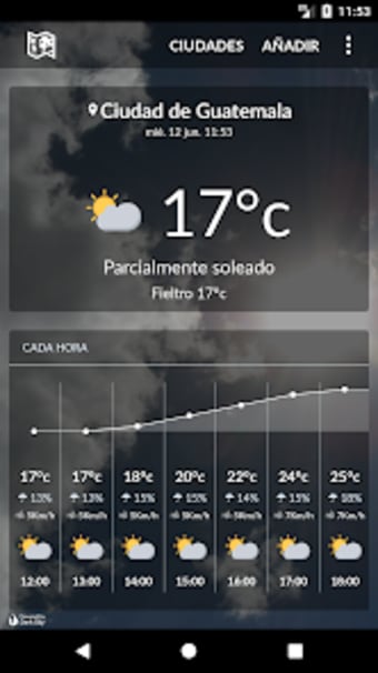 Guatemala Weather
