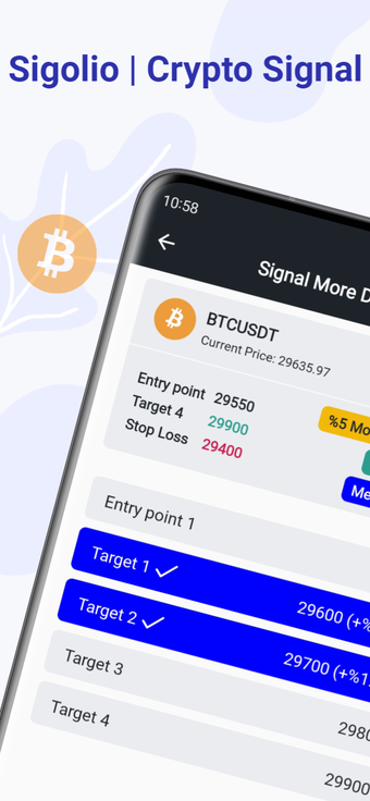 Sigolio  Crypto Signal