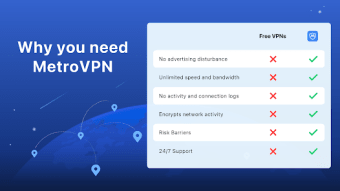 MetroVPN: Fast  Private VPN