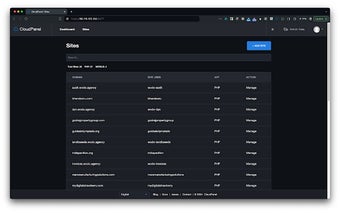 CloudPanel Dashboard