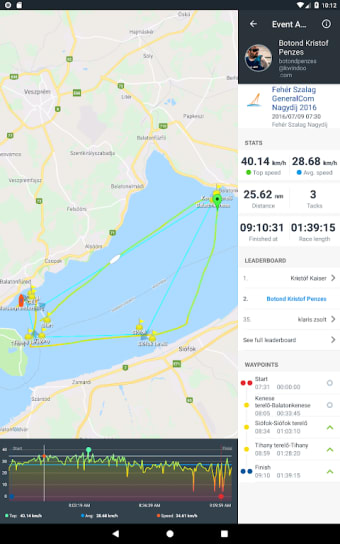 KWINDOO Tracking - for sailing