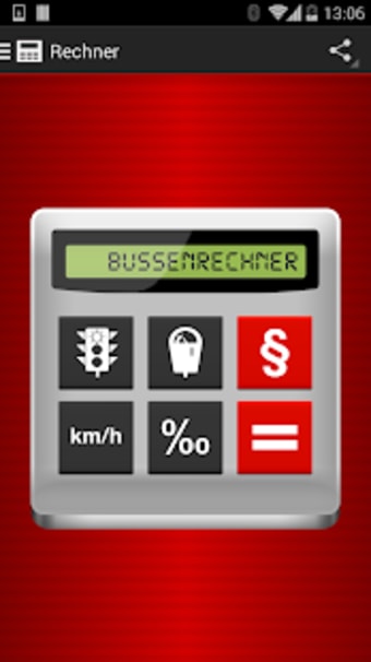 Bussenrechner Schweiz Bussgeld