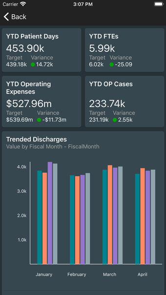 Strata Mobile