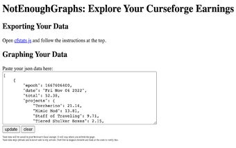 NotEnoughGraphs