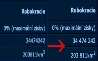 Big Numbers Add Spaces