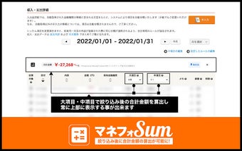 マネフォSum