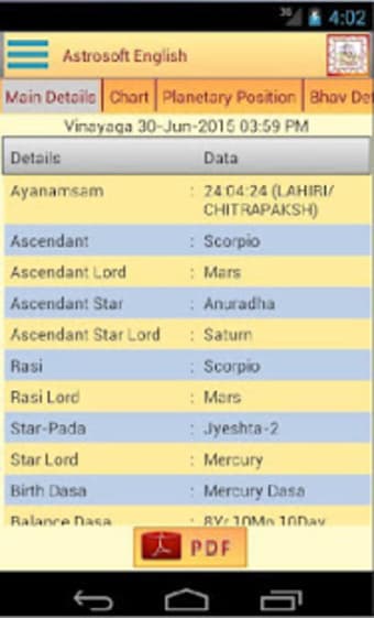 AstroSoftAIO-English Astrology