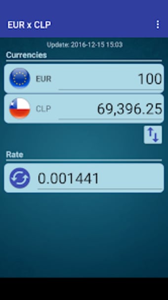 Euro x Chilean Peso