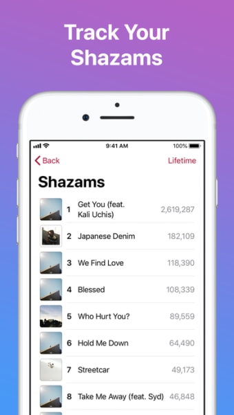 Apple Music for Artists