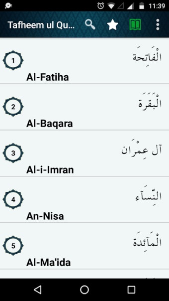 Tafheem ul Quran in English