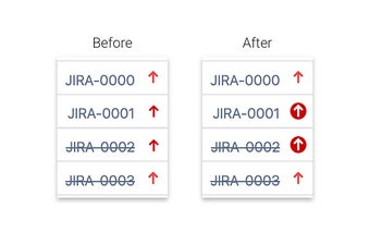 JIRA highest pri