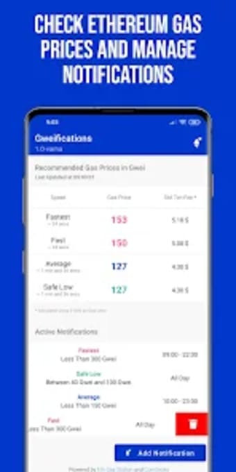 Gweifications - ETH Gas Alerts