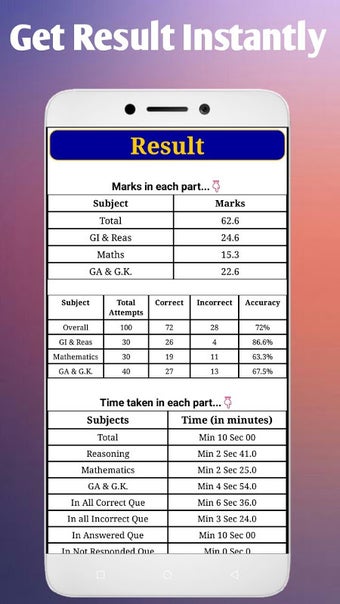 Railway RRB NTPC Exam App Practice Set model paper