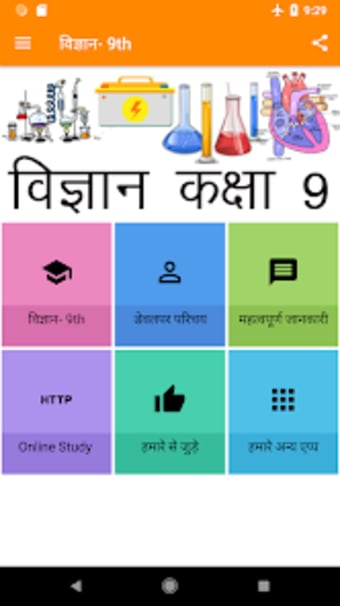 Science in Hindi Class 9