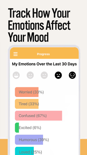 Brainplan: Improve Your Mood