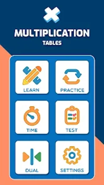 Math Multiplication Tables