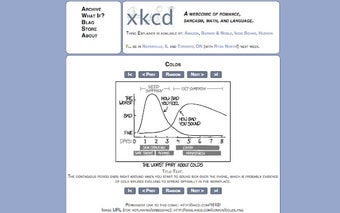 xkcd+