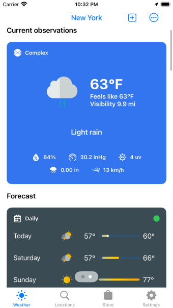 Weather Bot - Local Forecasts