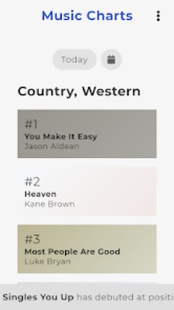 Country Music Charts