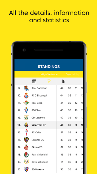 Villarreal CF - Official App