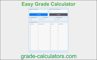 Easy Grade Calculator