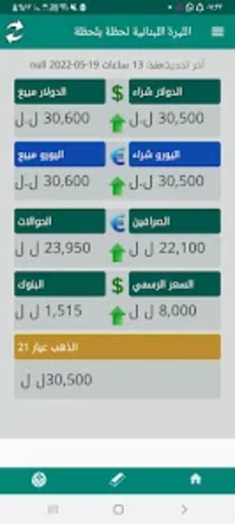 الليرة اللبنانية مقابل الدولار