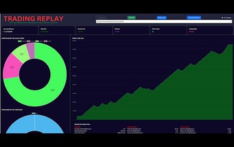 Trading Journal - Trading Replay Tool Free Version