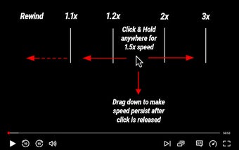 Easy Speed Drag Netflix