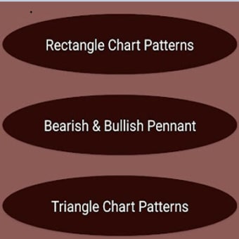 Chart Patterns Trading