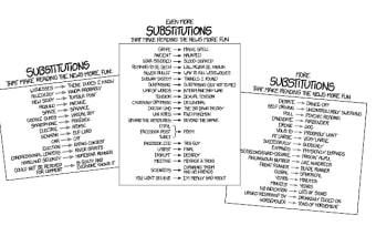 Substitutions