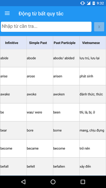 Irregular verbs list