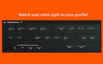 FACEIT Detailed CSGO Stats