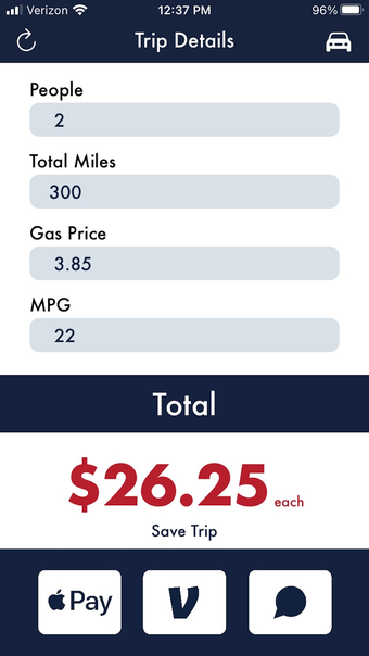 Gas Share