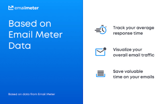 Email Meter — Custom Signature