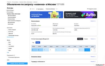 LikeStats - сервис аналитики Avito