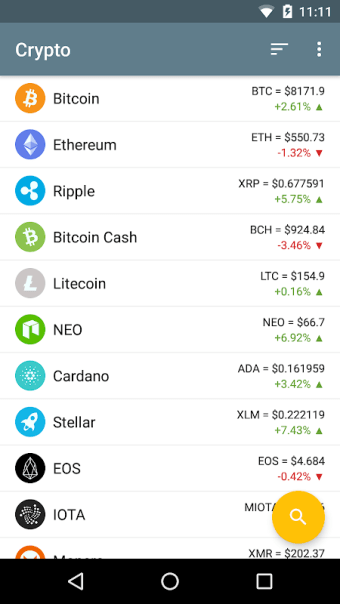 Crypto Coins - Bitcoin Market App