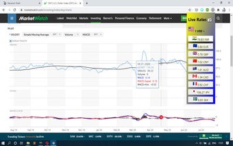 CurrencyX