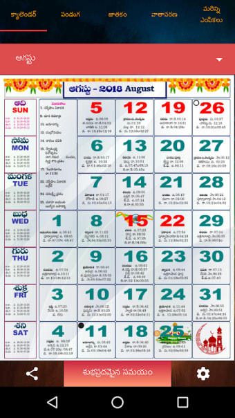 Telugu Calendar 2018 - Panchangam 2018