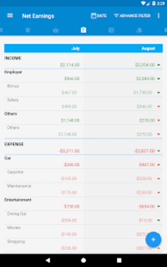 Bluecoins Finance: Budget Money  Expense Manager
