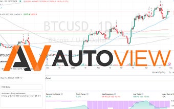 Autoview.com Trading Extension