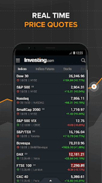 Investing.com: Stocks Finance Markets  News