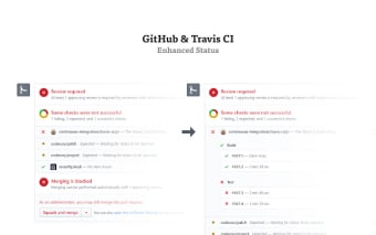 GitHub & Travis CI - Enhanced Status