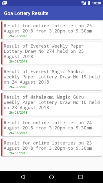 Goa Lottery Results