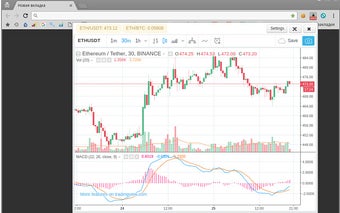 ETH Ticker | Ethereum Ticker | Token Ticker