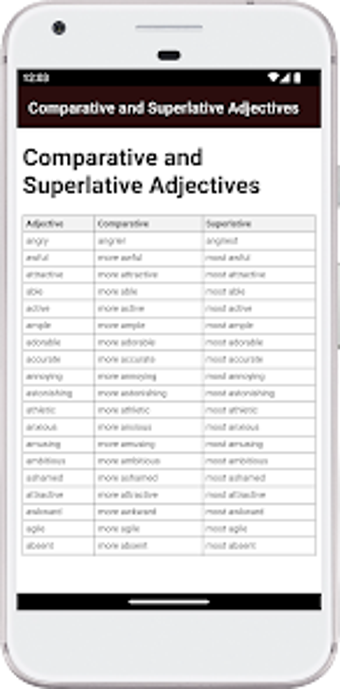 Comparative  Superlative Adj