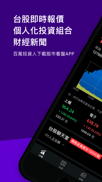 Yahoo奇摩股市-台灣及全球股市