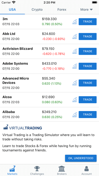 Virtual Trading