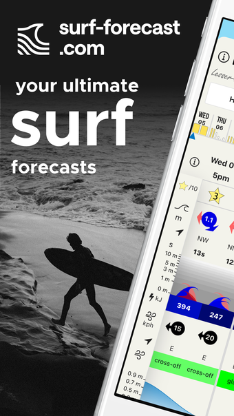 Surf-Forecast.com