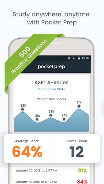 ASE A-Series Pocket Prep