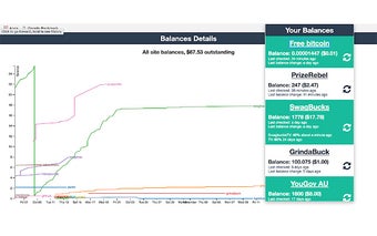 Beermoney Balances